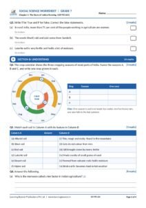 Social Science: Exploring Society – Grade 7, Worksheets Part 2 Page 3